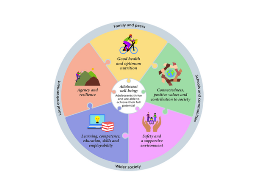 Improving and protecting the health of the public | RSPH