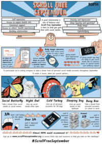 Scroll Free September infographic