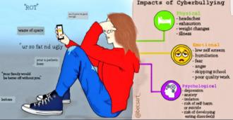 Impact of cyberbullying Scroll Free September