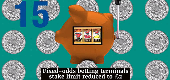 Fixed-odds-gambling-top-20.jpg