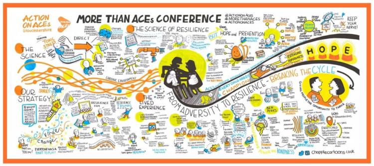 Aces conference banner