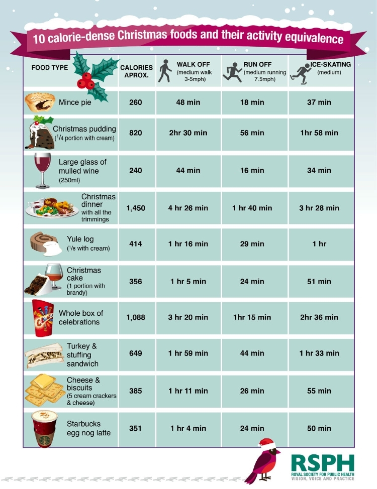 xmas infographic.jpg