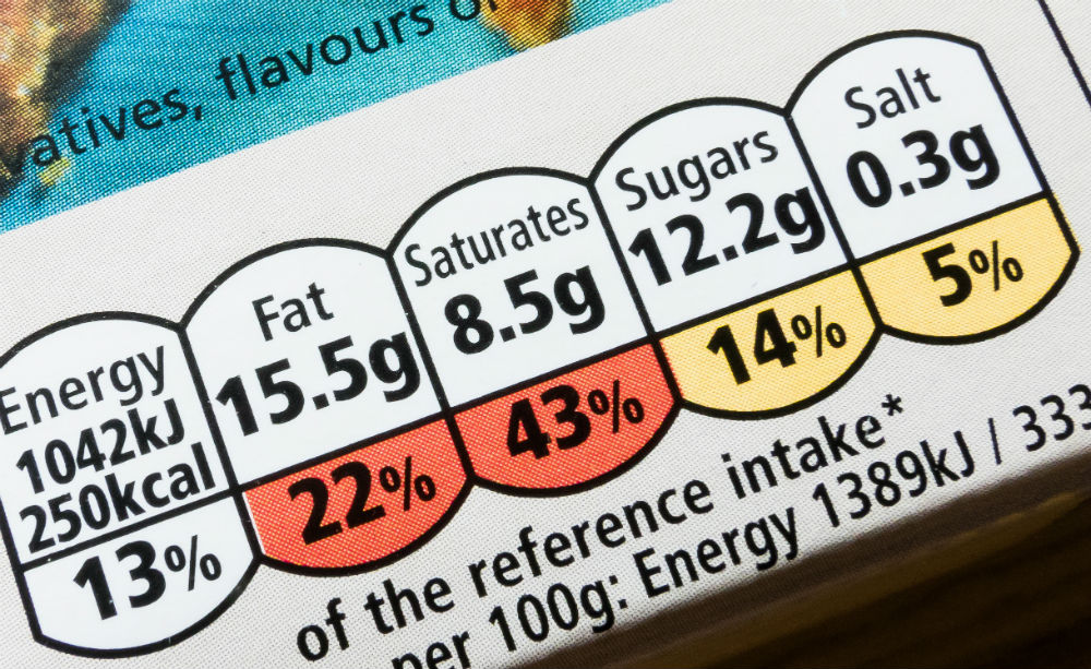 How to calculate calories on food labels